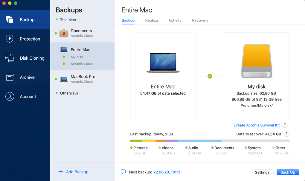 acronis true image pour mac