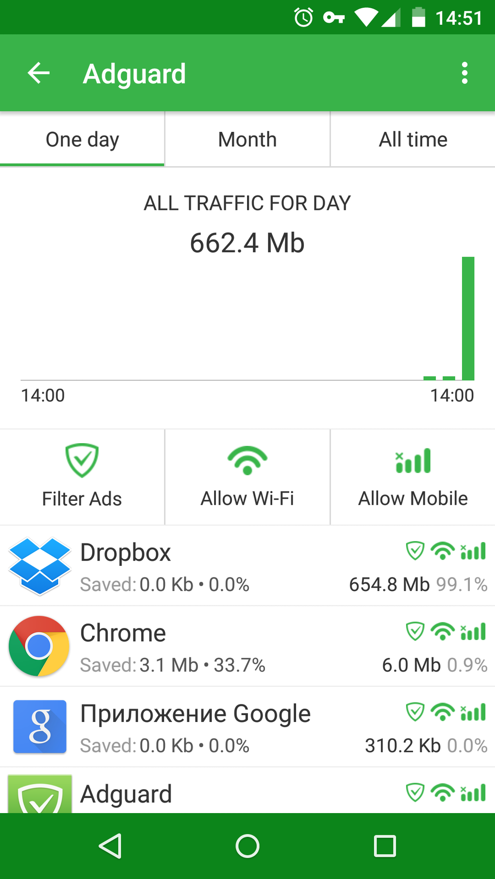 adguard 2.11 81 apk