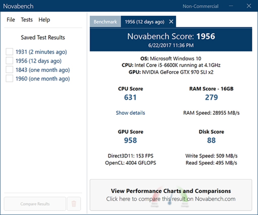 novabench scores macbook pro