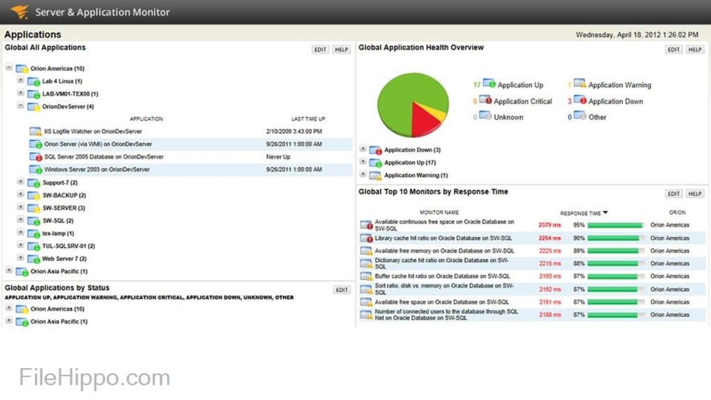 Screenshot Aplikasi SolarWinds Server & Application Monitor 6.4.0