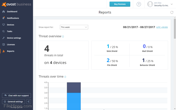 下载avast Business Cloudcare 19 Windows 版 Filehippo Com