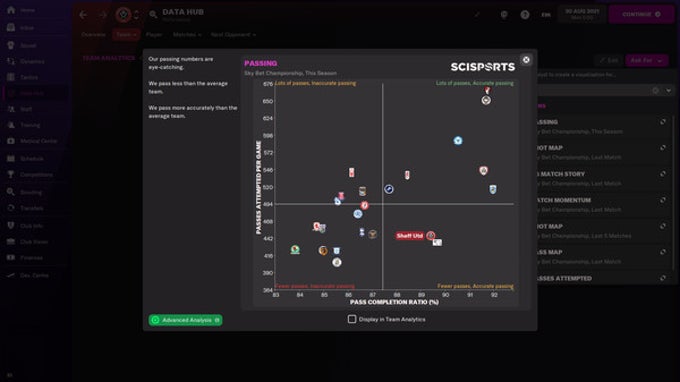 Football Manager 2022 Mobile (@FootManagerGame) / X