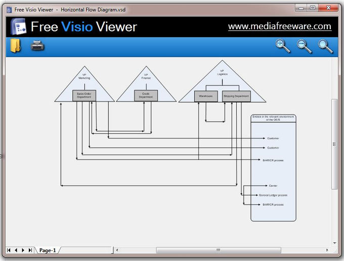 Free visio reader for mac