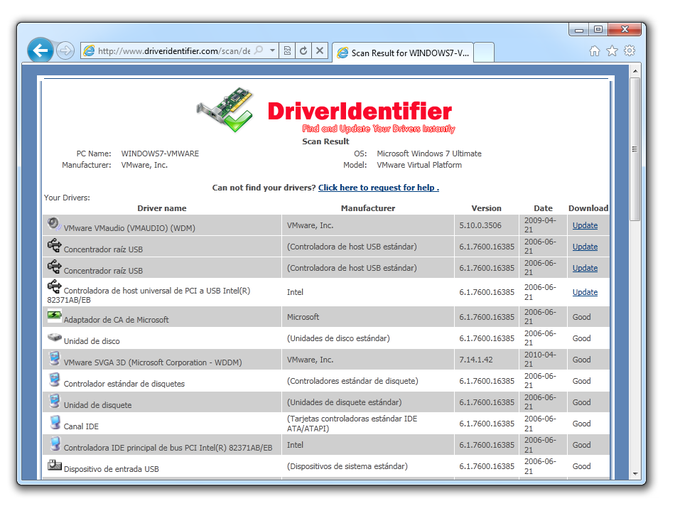 drivers identifier software