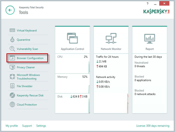 Kaspersky Total Security Crack + Activation Code