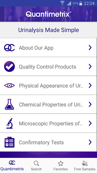 Urinalysis Made Simple