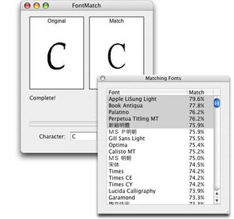 Image 0 for FontMatch