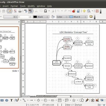 LibreOffice Drawの画像0