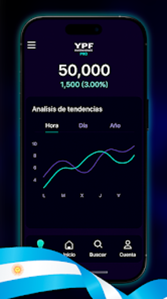 Obraz 0 dla Y P F I n v e r s i o n e…