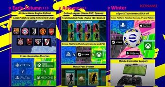Obraz 0 dla eFootball 2022