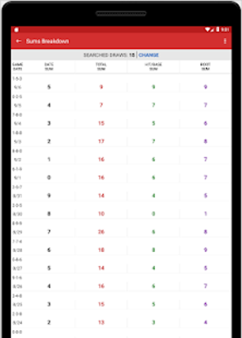 Lottery App  Lotto Numbers Stats  Analyzer