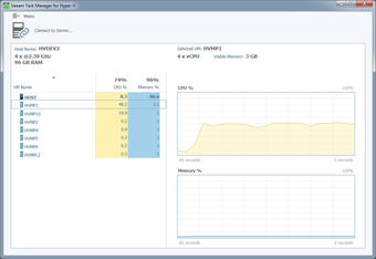 Veeam Task Manager For Hy…の画像0