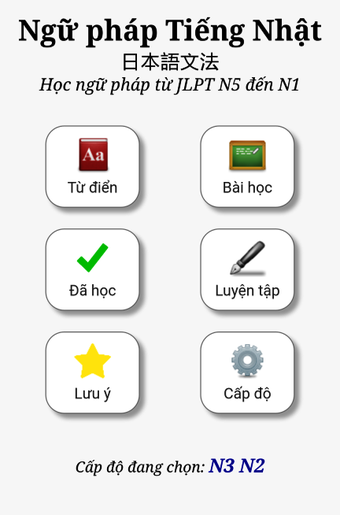 Imagen 0 para Từ điển Ngữ Pháp Tiếng Nh…