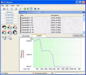 Image 0 pour PC Wizard