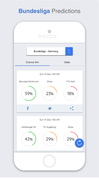 Football Predictions - Predict