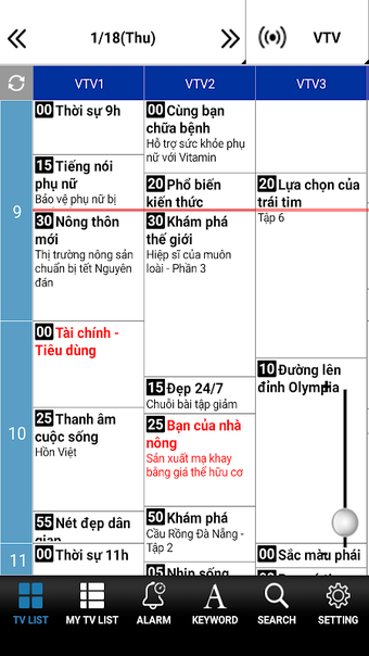 TV Vietnam - broadcast time