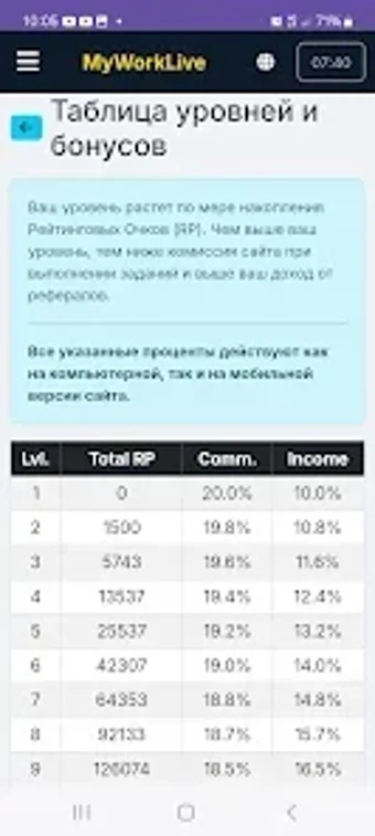 MyWorkLiveの画像0