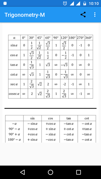 Image 0 for Trigonometry-M