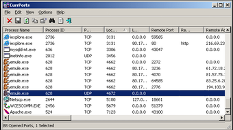 CurrPorts