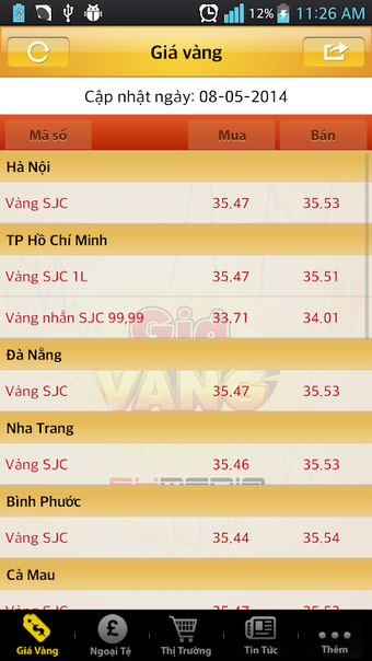 Image 0 for Giá Vàng - Gia vang hom n…