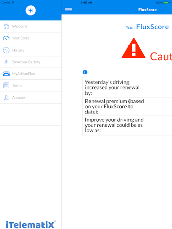 Imagen 0 para FluxScore