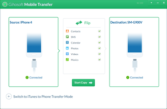 Obraz 0 dla Gihosoft Phone Transfer