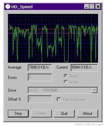 Immagine 0 per HD_Speed