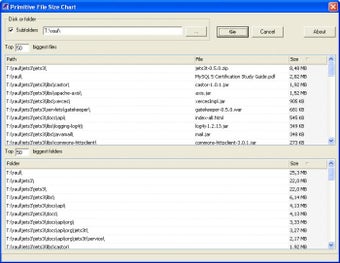 Image 0 pour Primitive File Size Chart
