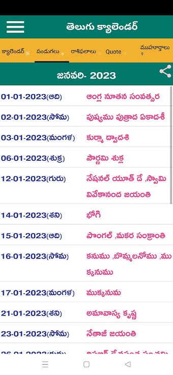 Telugu Calendar 2021的第0张图片