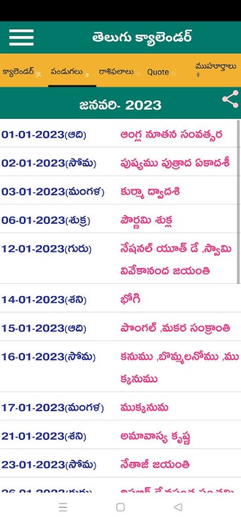 Telugu Calendar 2021