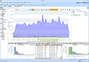 OmniPeek Network Analyzer