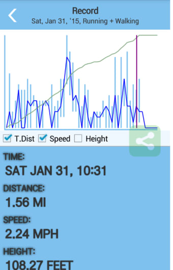 Tracking  Speed Distance Altitude