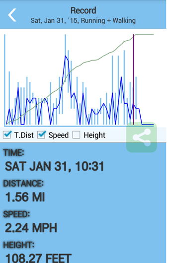Bild 0 für Tracking  Speed Distance …