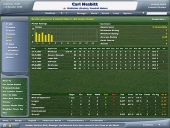 Football Manager 2006の画像0