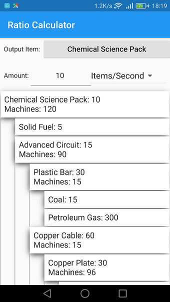 Ratio Calculator for Fact…の画像0