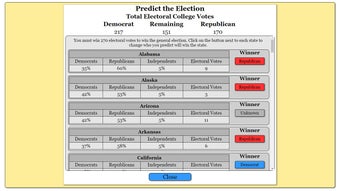 Obraz 0 dla The Political Process