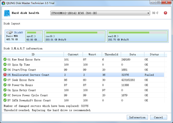 Obraz 0 dla QILING Disk Master Techni…