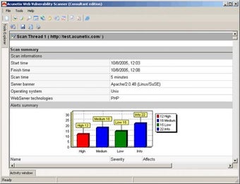 Imagen 2 para Acunetix Web Vulnerabilit…