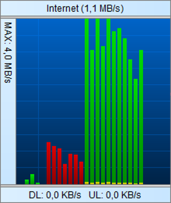 Image 3 for BWMeter