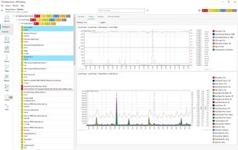 PRTG Network Monitor的第3张图片