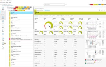 PRTG Network Monitor