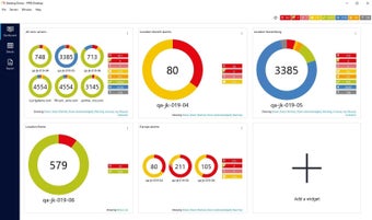 PRTG Network Monitor的第1张图片