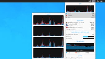 Bild 0 für iStat Menus