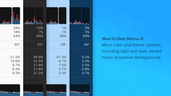 Bild 1 für iStat Menus