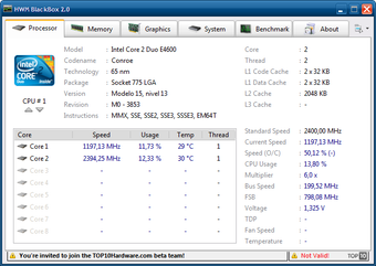 Image 0 pour HWM BlackBox