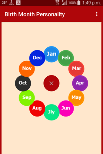 Immagine 0 per Birth Month Personality