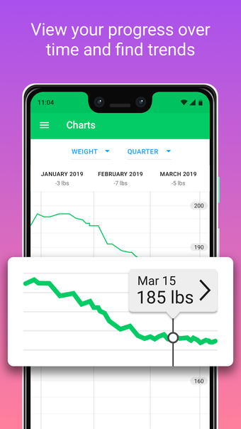 Calorie Counter - Asken Diet