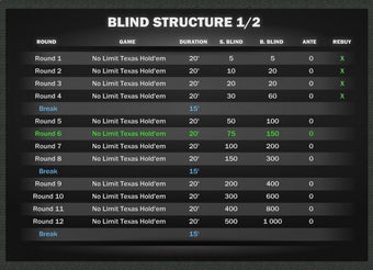 Poker Tournament Supervis…的第6张图片
