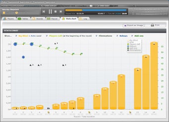 Bild 3 für Poker Tournament Supervis…