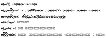 Bild 0 für Uncle Typewriter